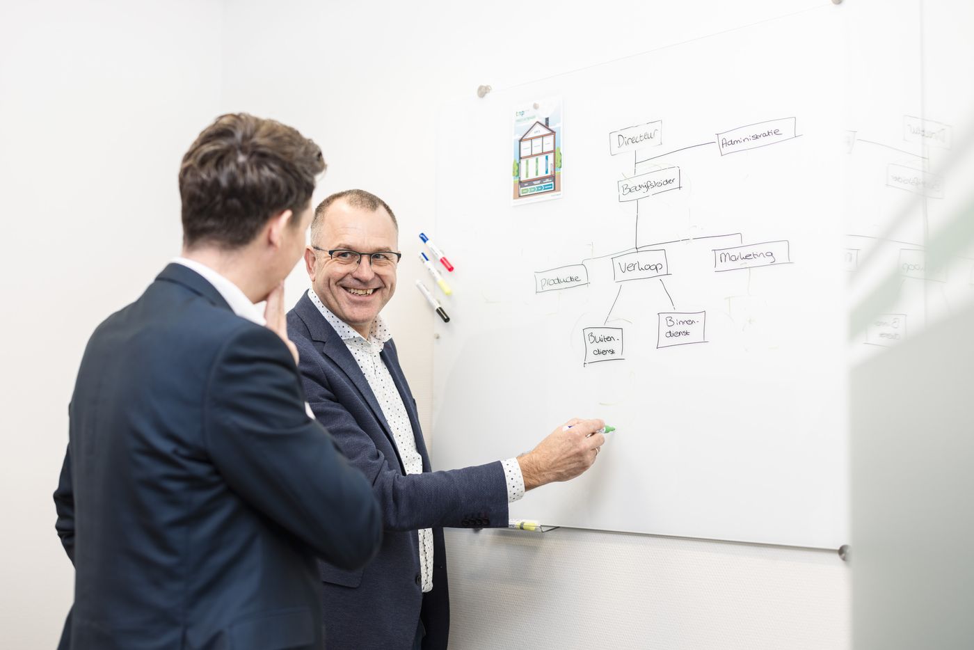 Twee collega's tekenen samen een organisatieschema op een whiteboard